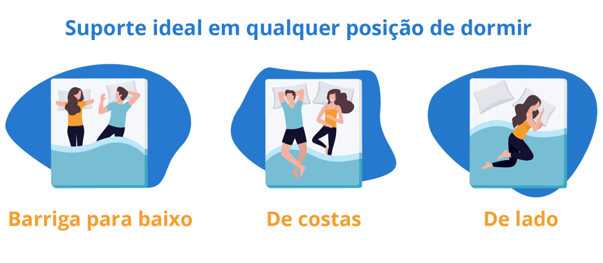 posição de sono